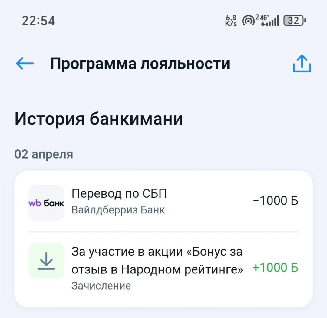 Изображение публикации