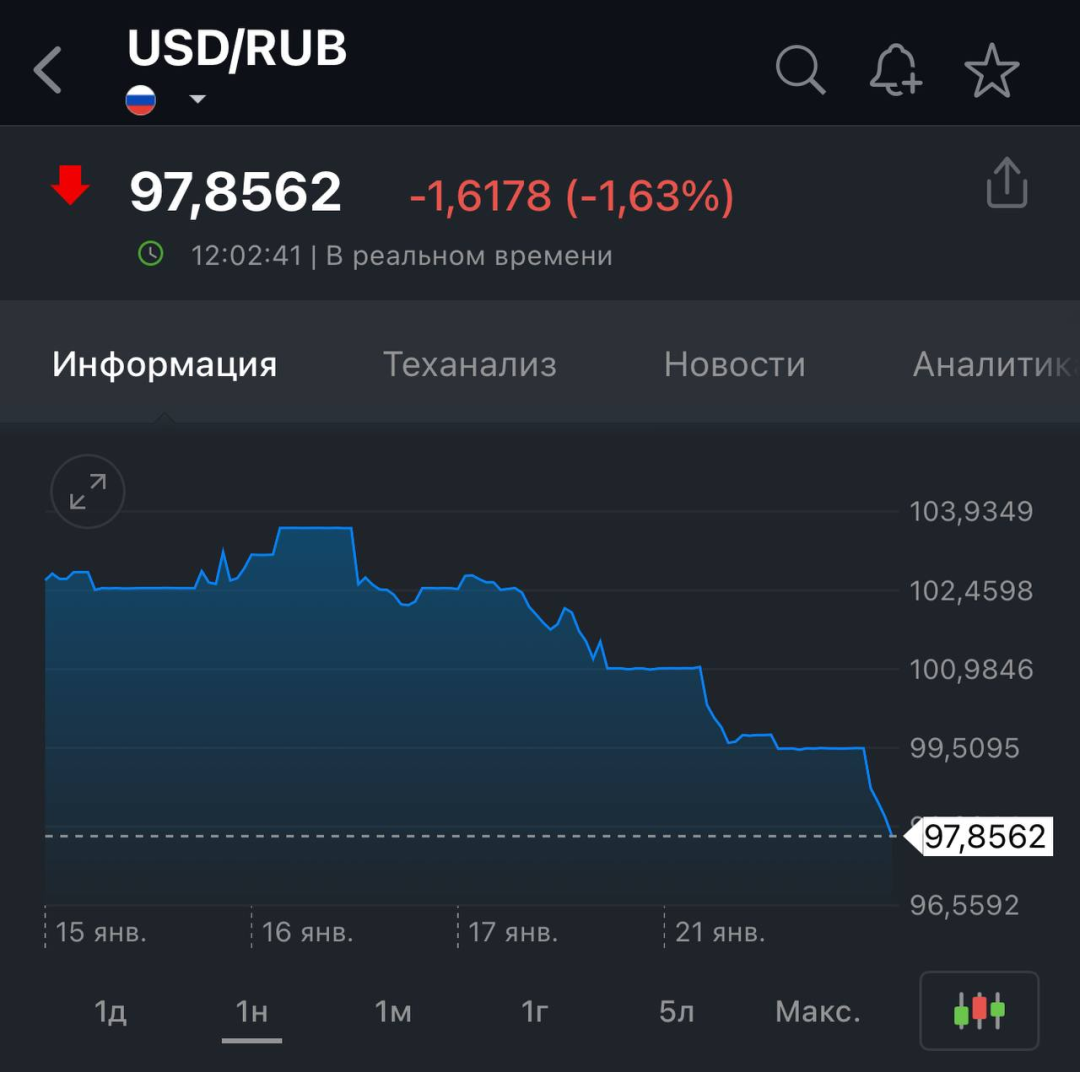 Изображение публикации