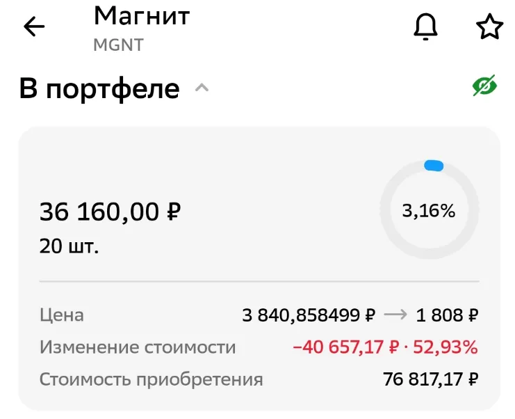 Изображение публикации