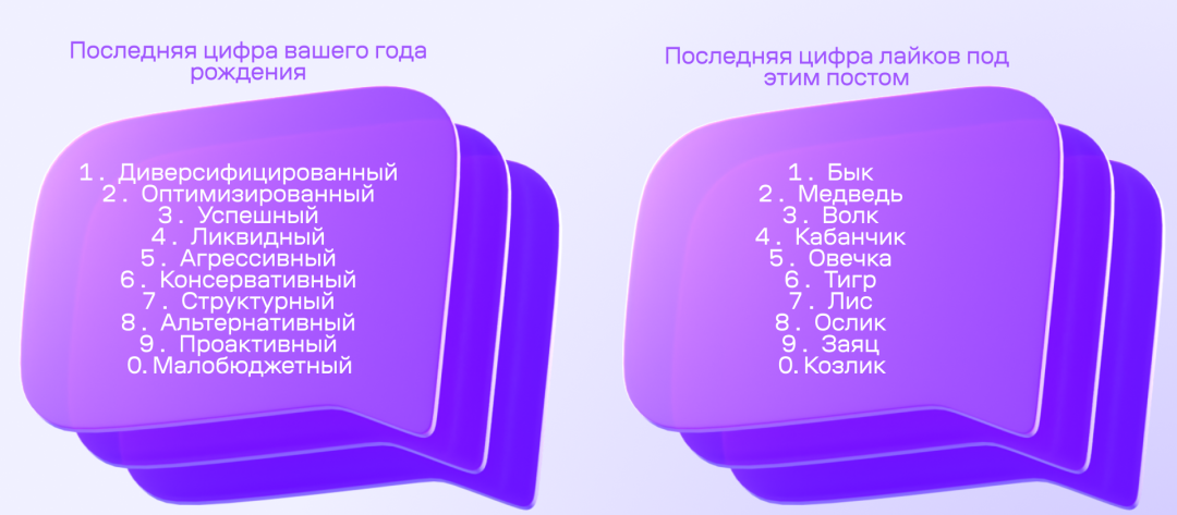 Изображение публикации