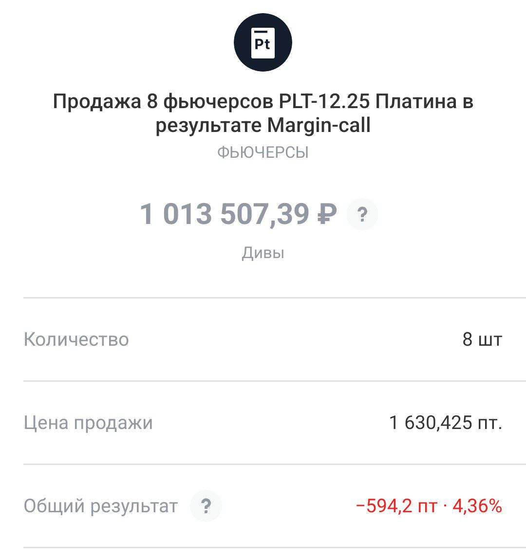 Изображение публикации