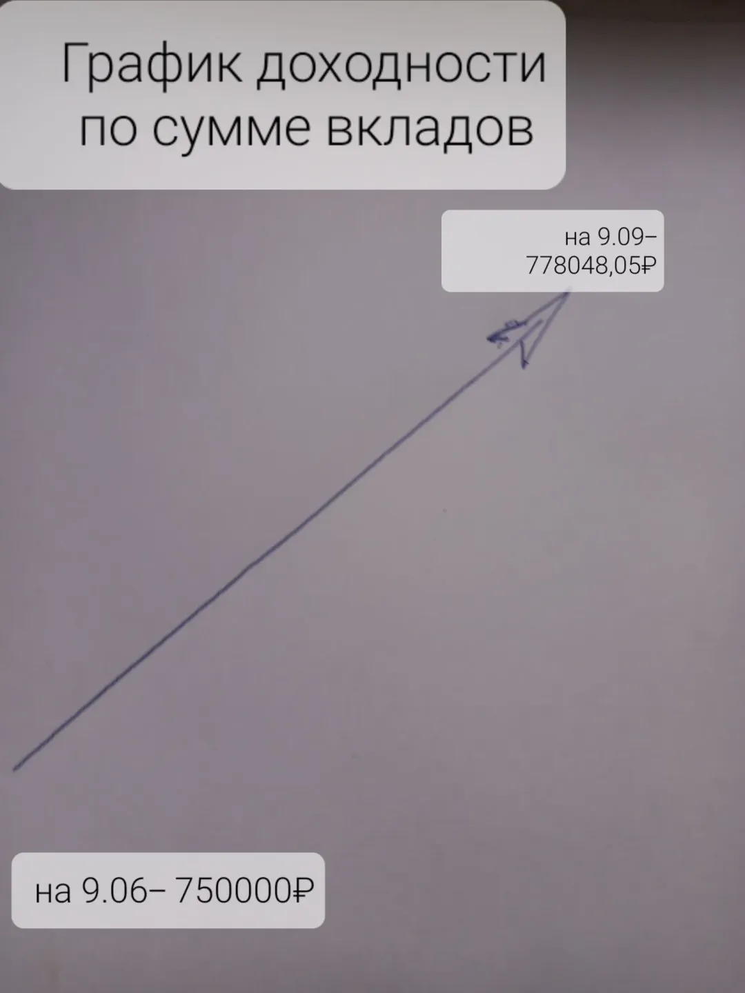 Изображение публикации