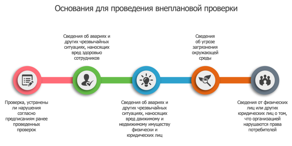 Изображение публикации