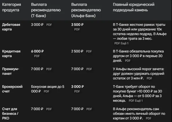 Изображение публикации