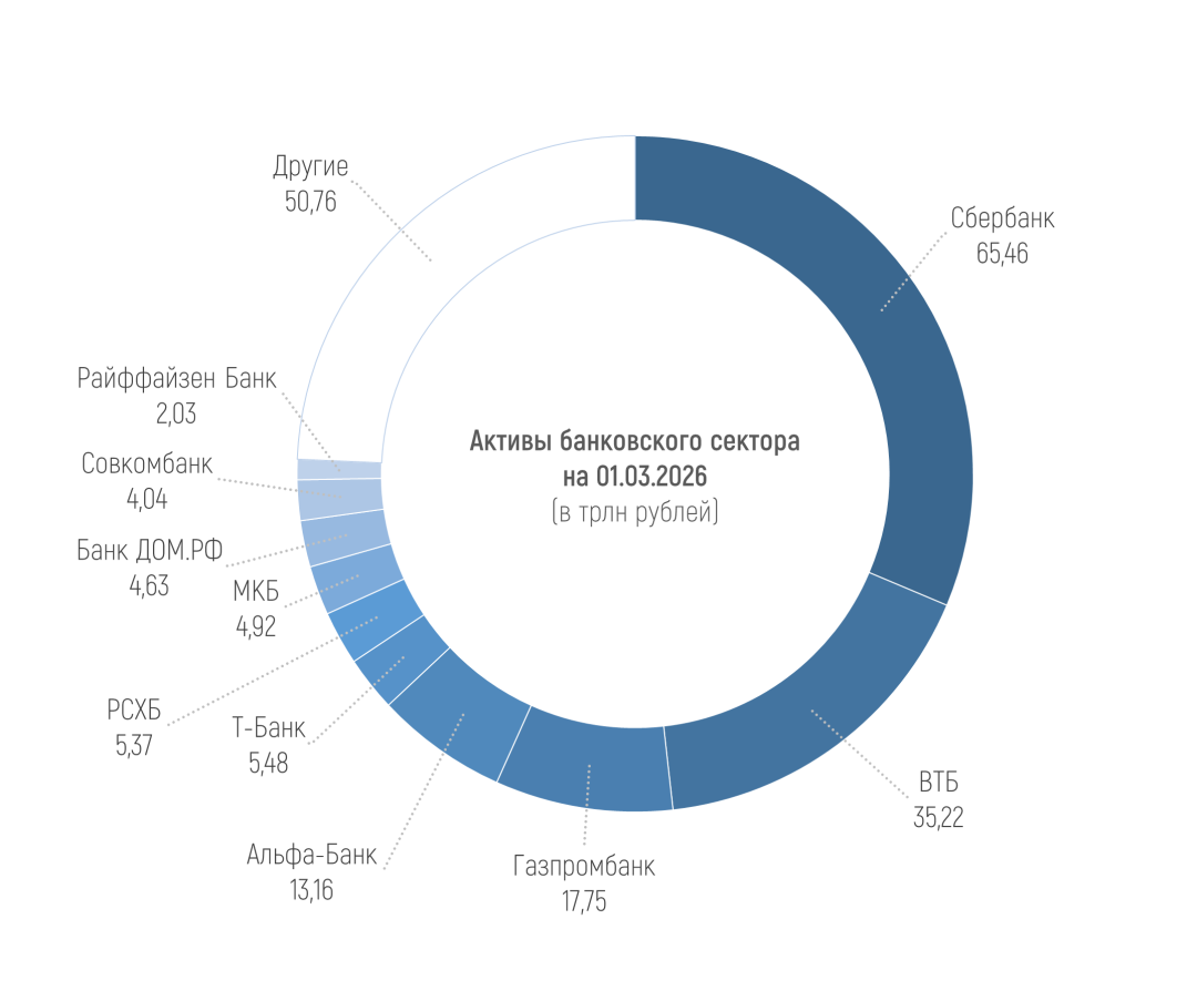 Изображение публикации