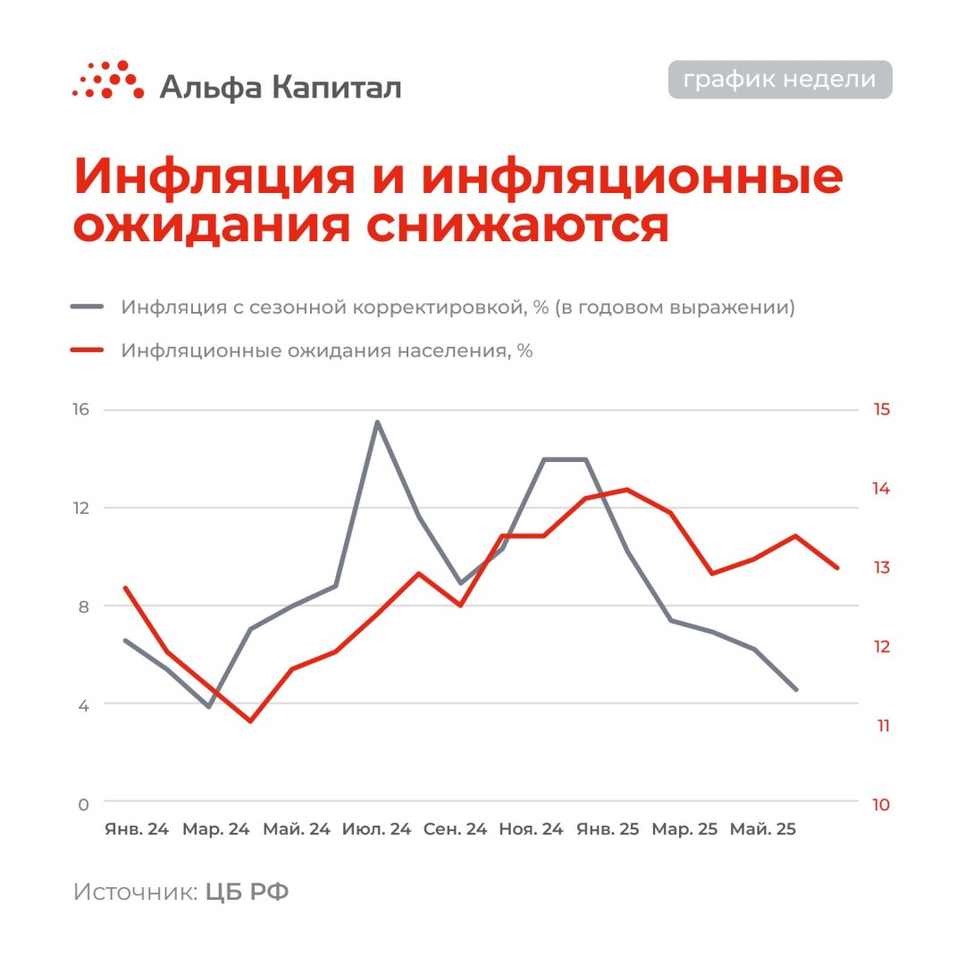 Изображение публикации
