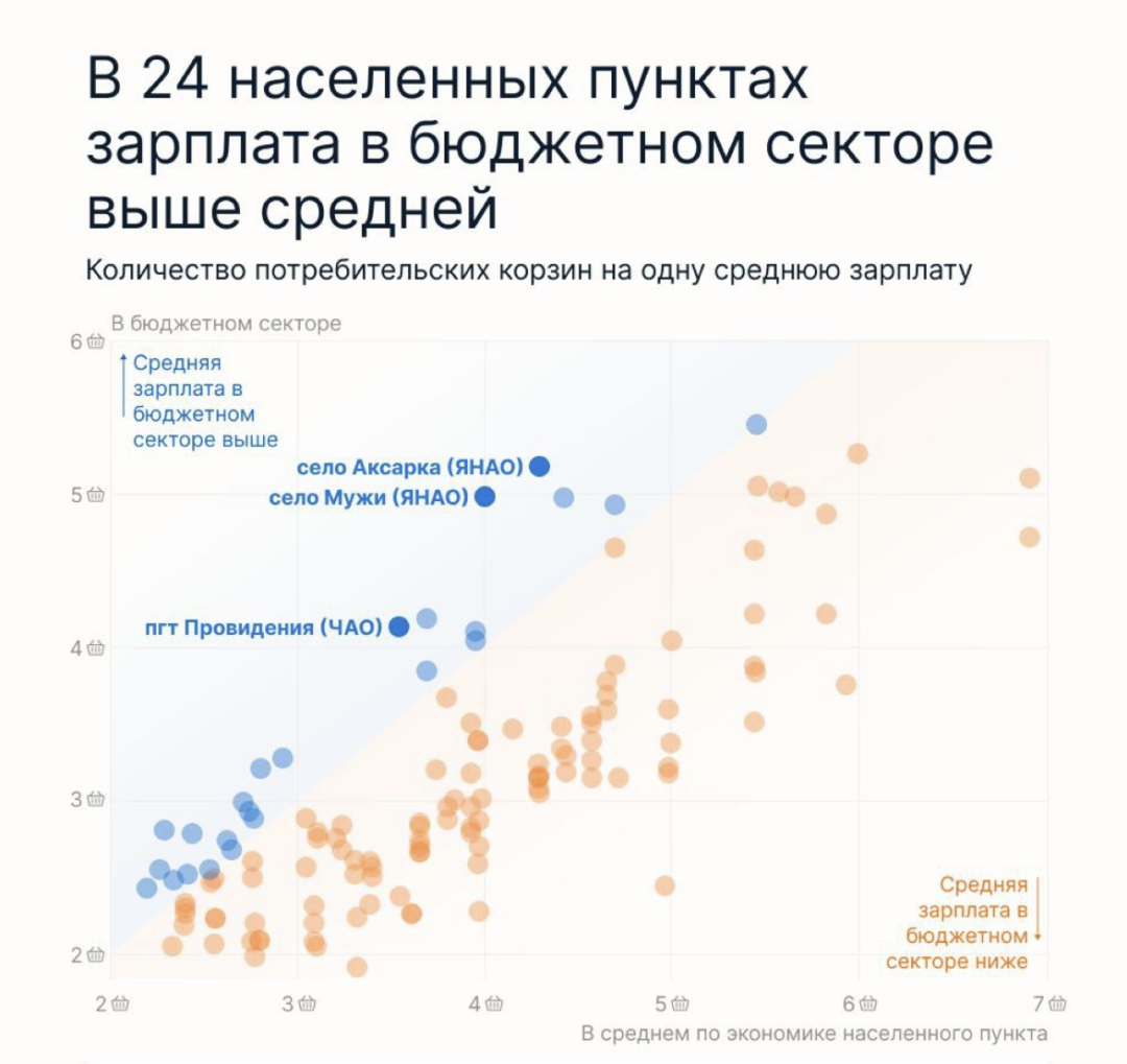 Изображение публикации