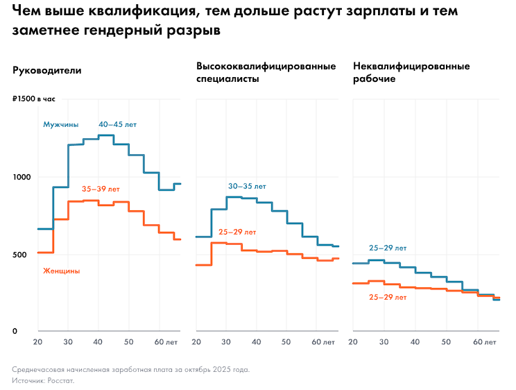 Изображение публикации