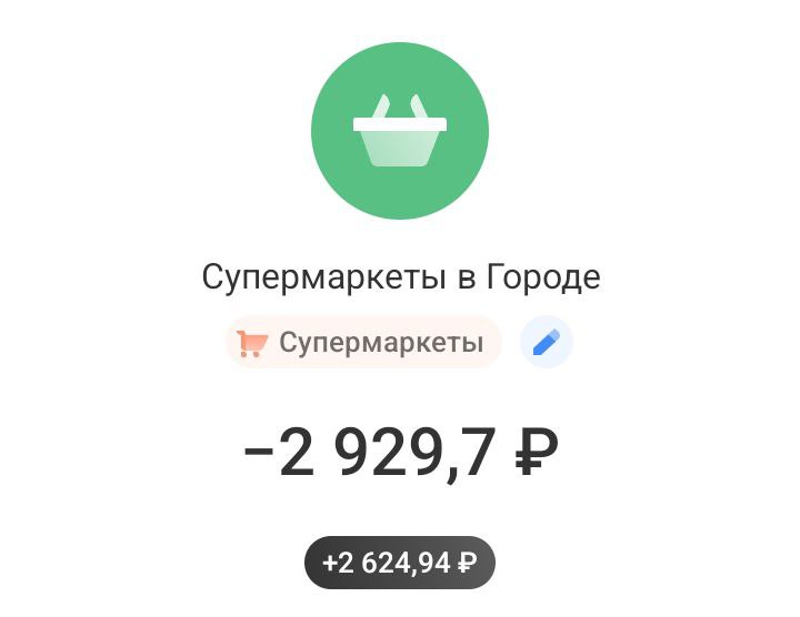 Изображение публикации