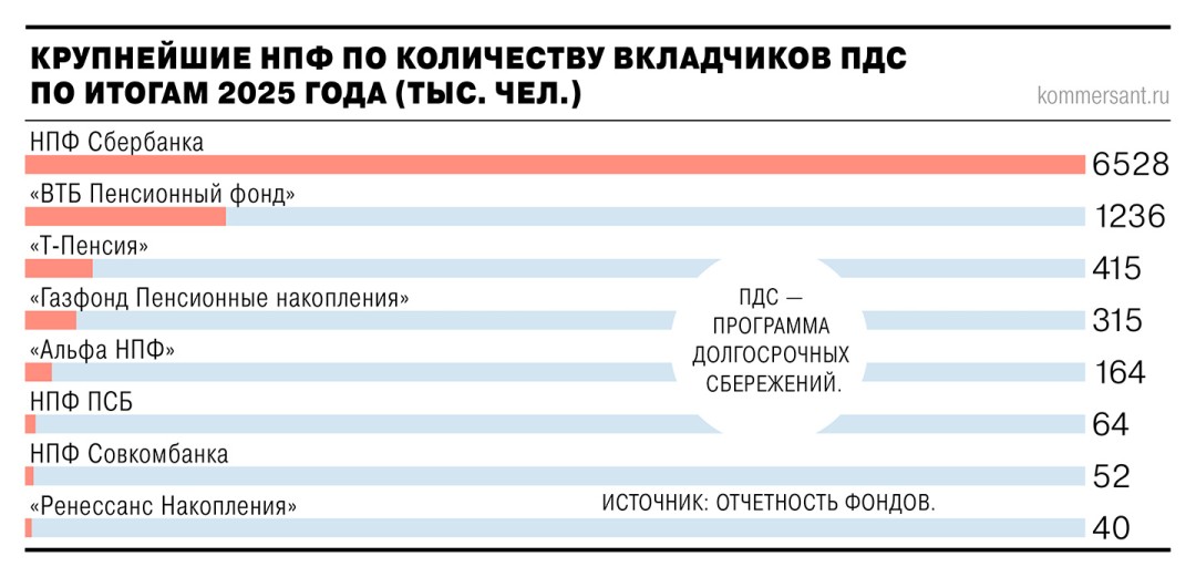 Изображение публикации