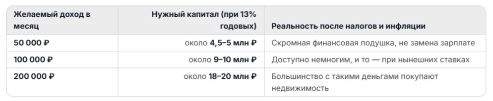 Изображение публикации