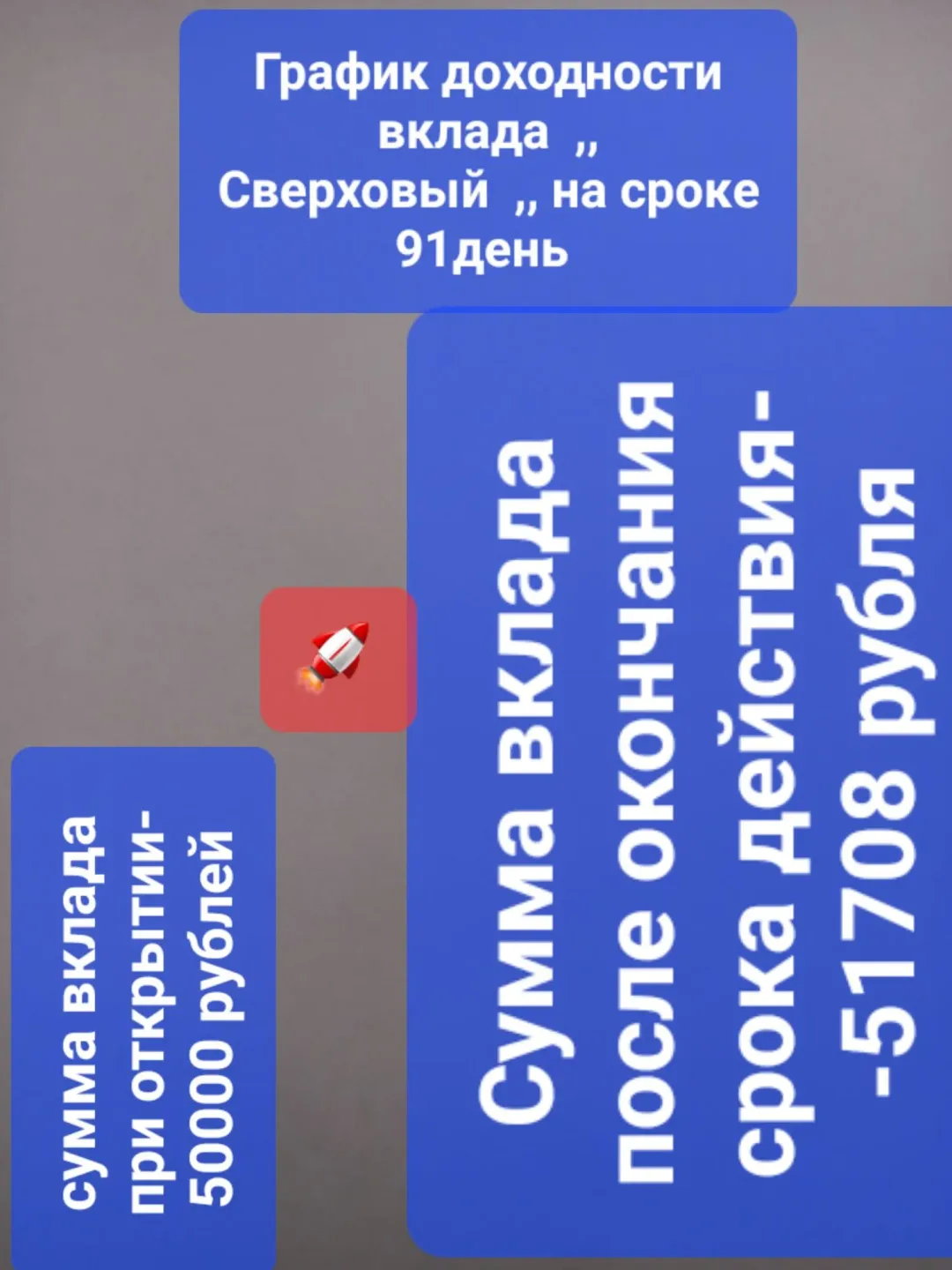 Изображение публикации