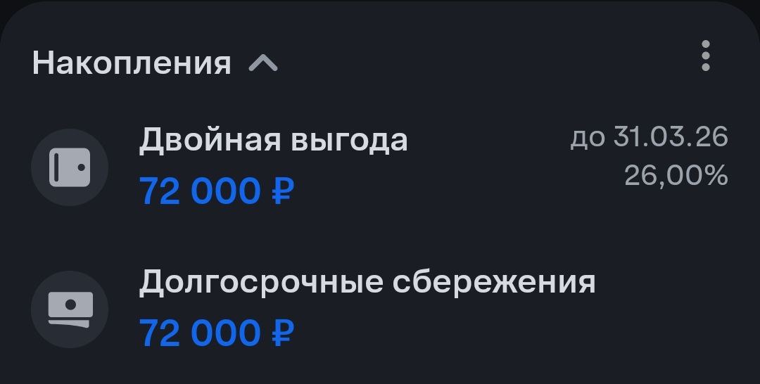 Изображение публикации