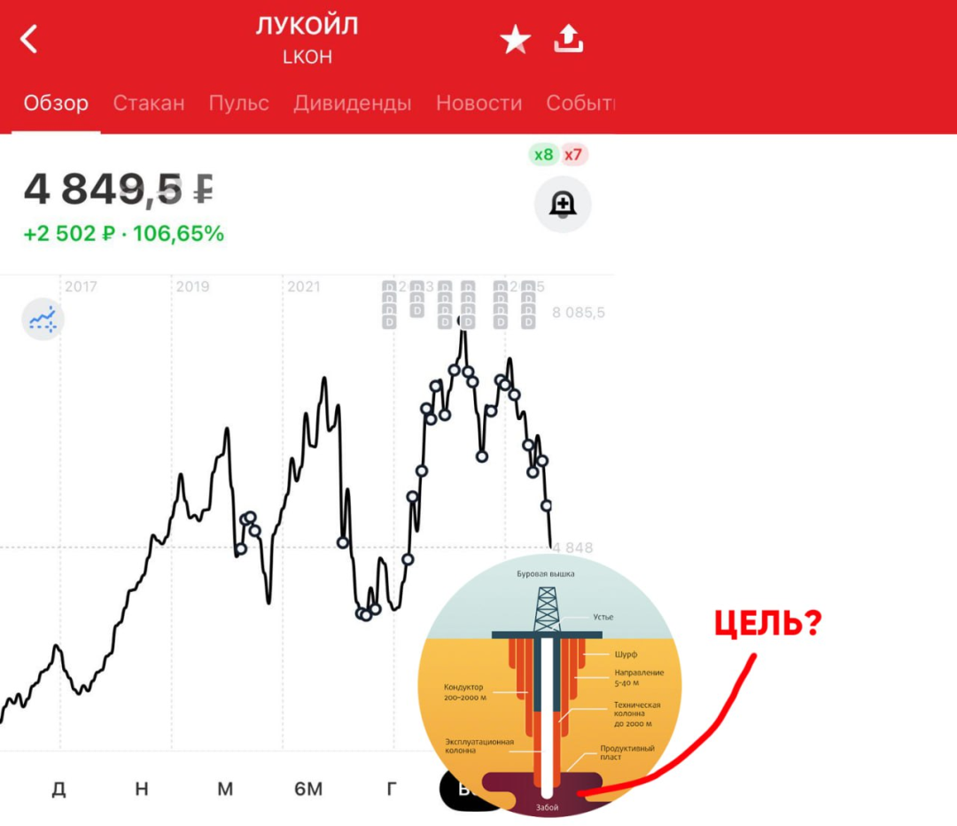 Изображение публикации