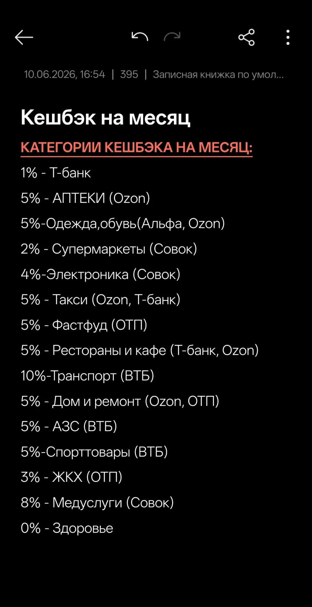 Изображение публикации