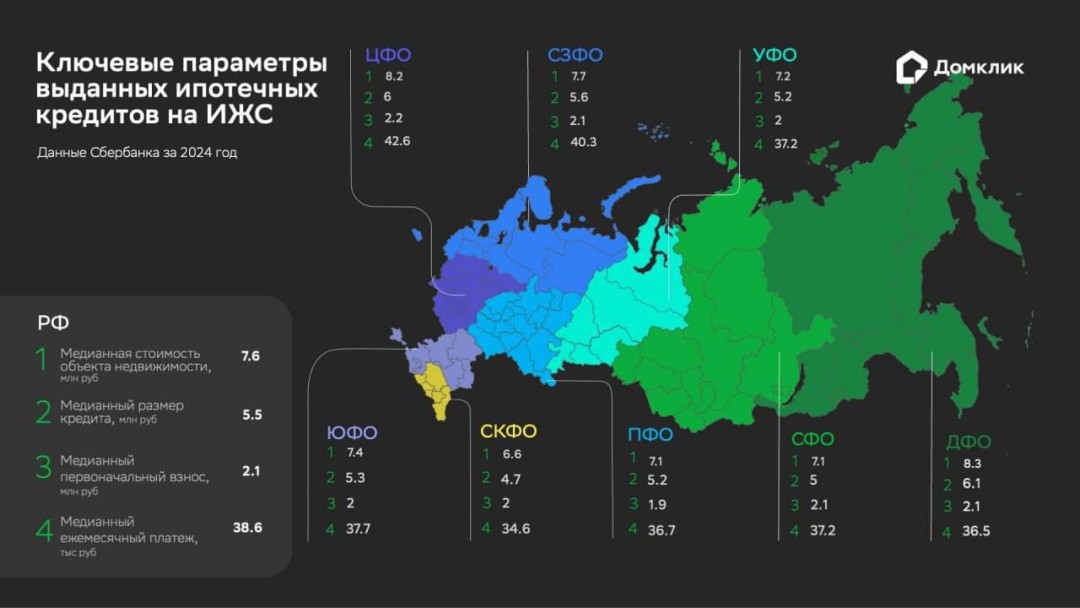 Изображение публикации