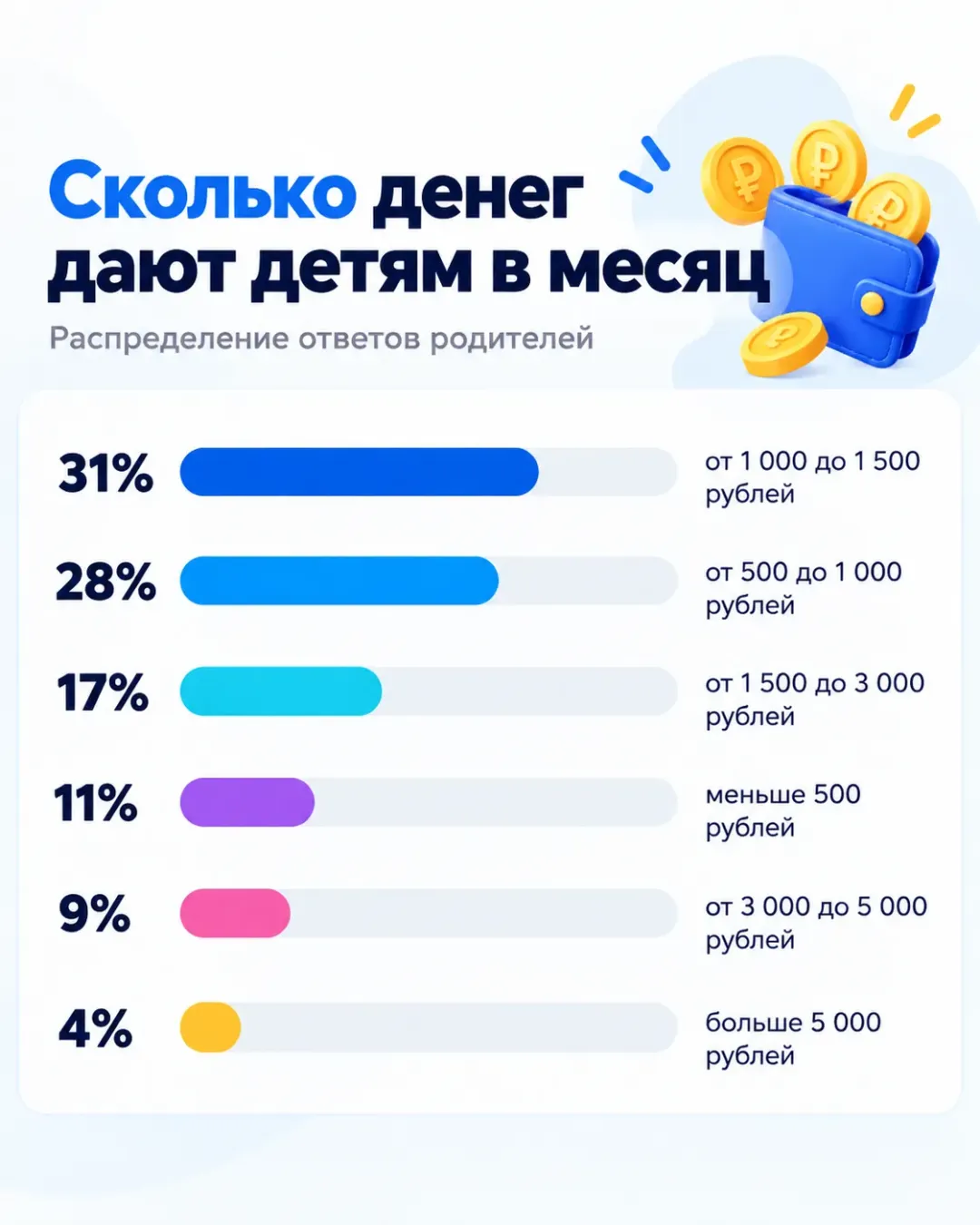 Изображение публикации