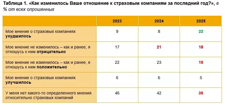 Изображение публикации