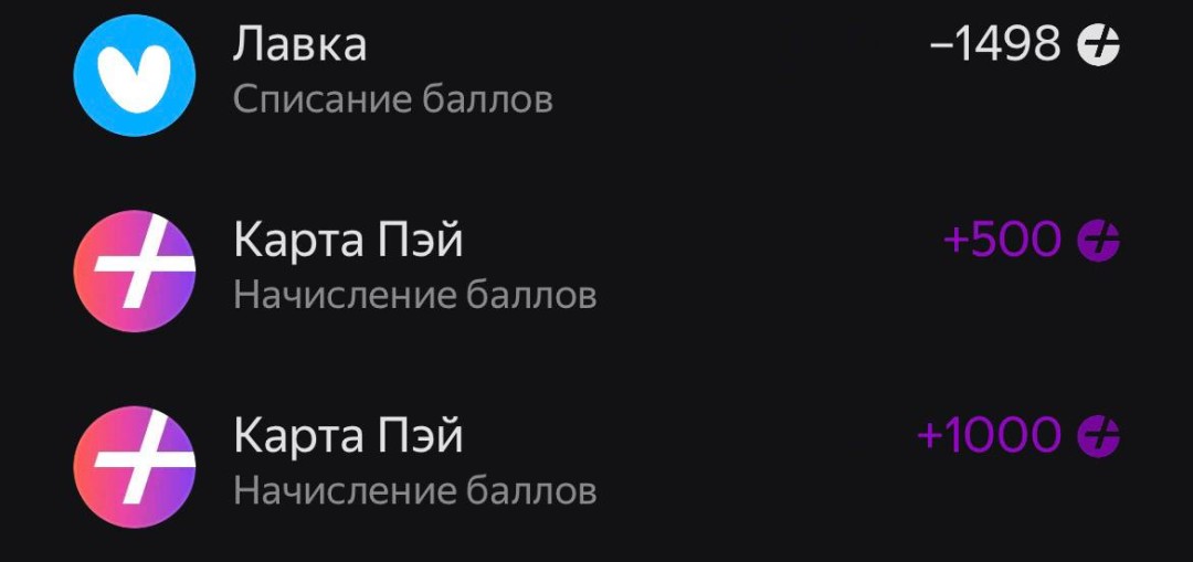 Изображение публикации