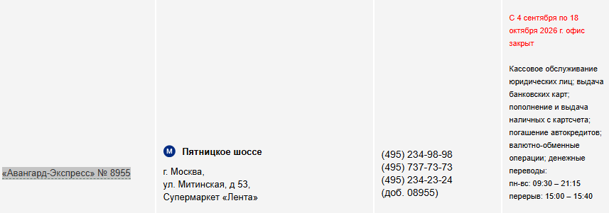 Изображение публикации