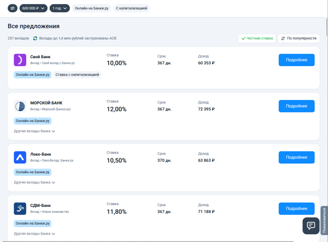Изображение публикации