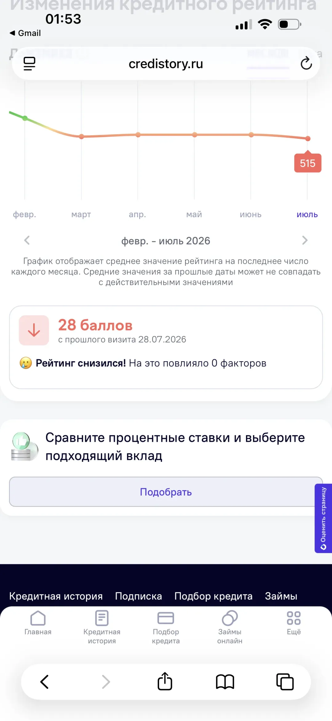 Изображение публикации