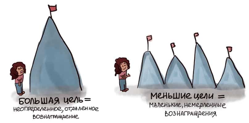 Изображение публикации