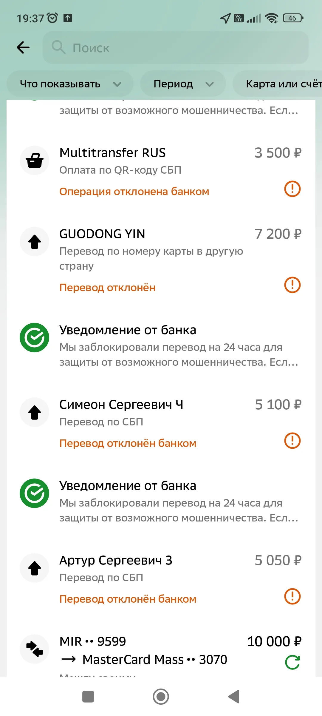 Изображение публикации