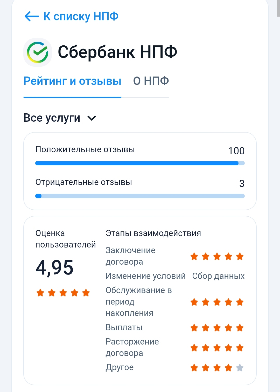 Изображение публикации