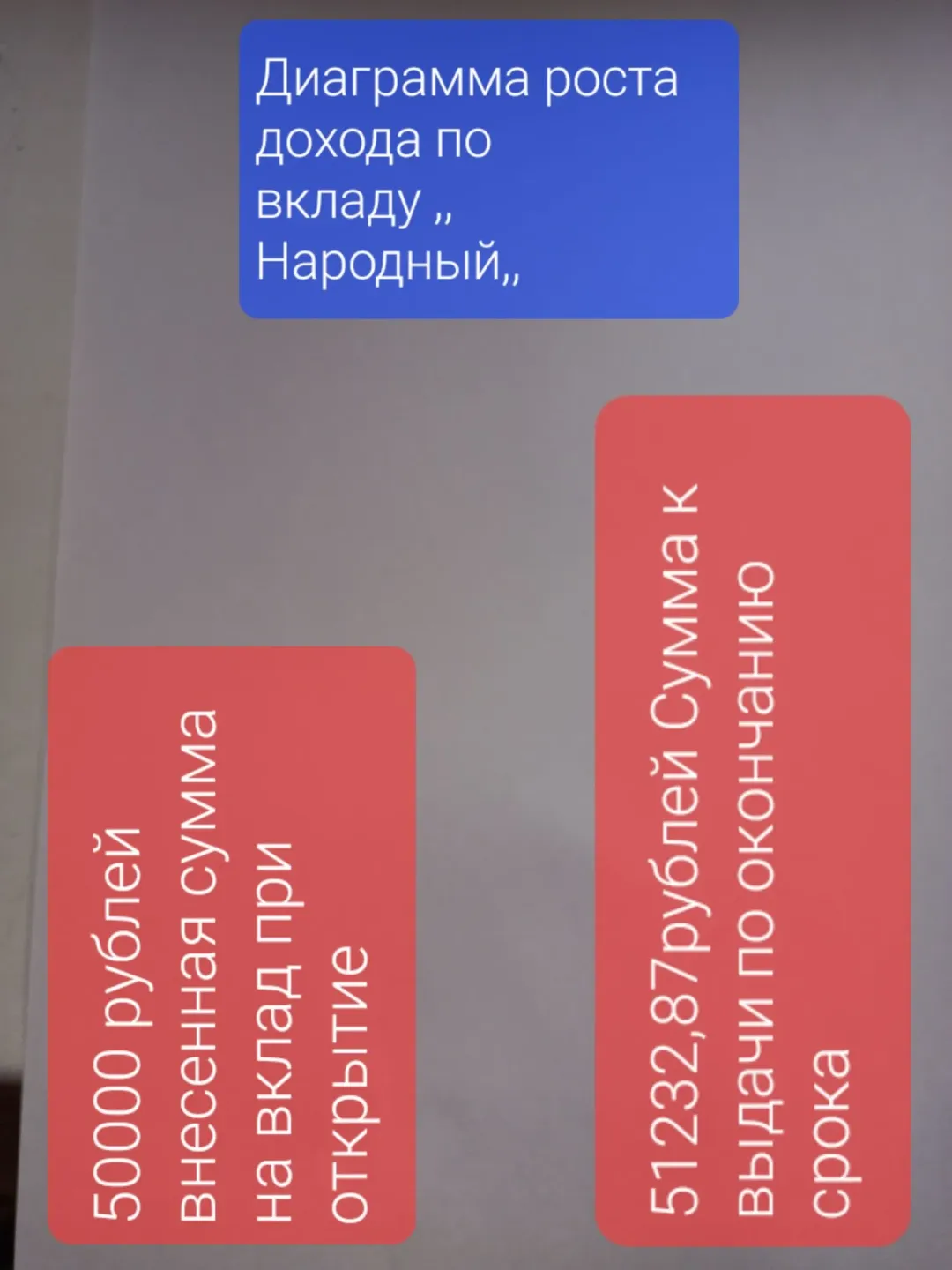 Изображение публикации