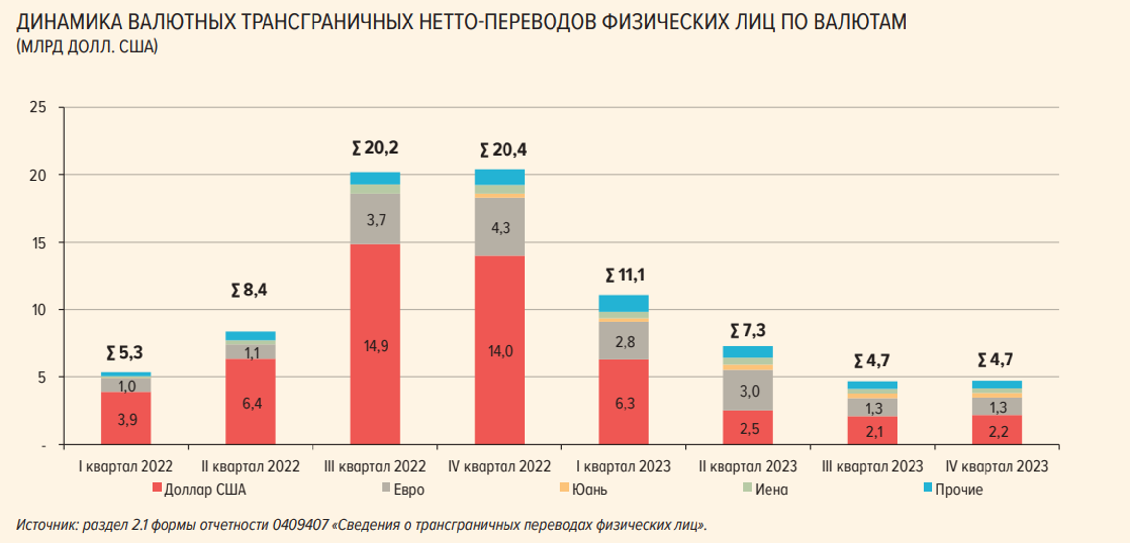 Изображение публикации