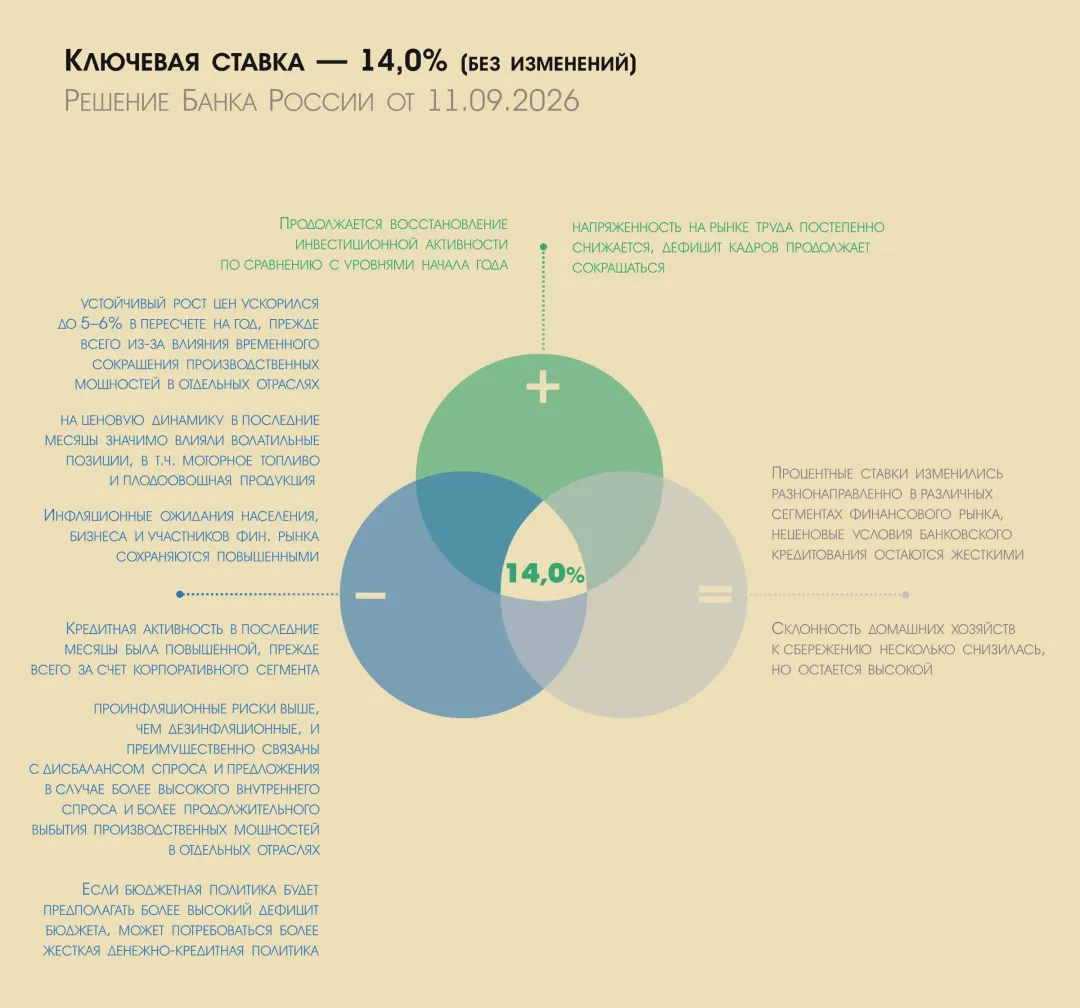 Изображение публикации