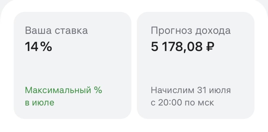 Изображение публикации