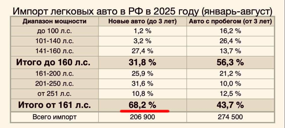 Изображение публикации