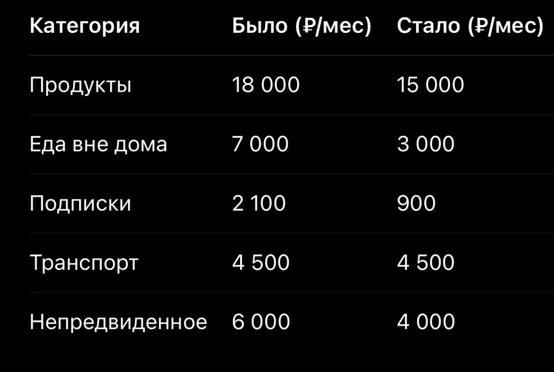 Изображение публикации