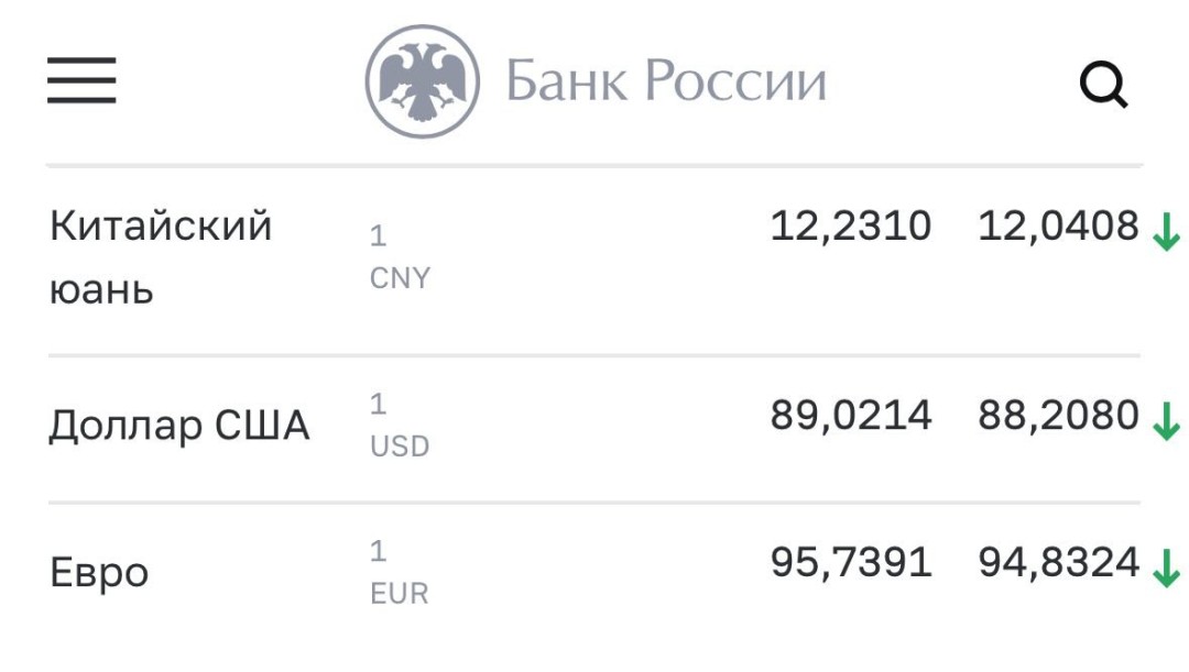 Изображение публикации