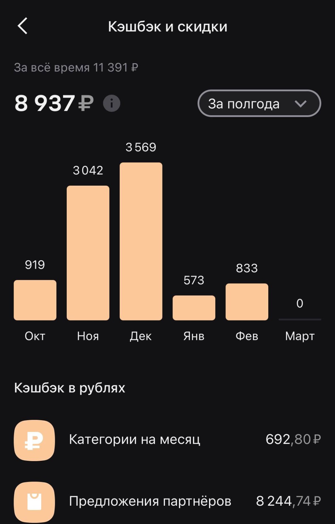Изображение публикации