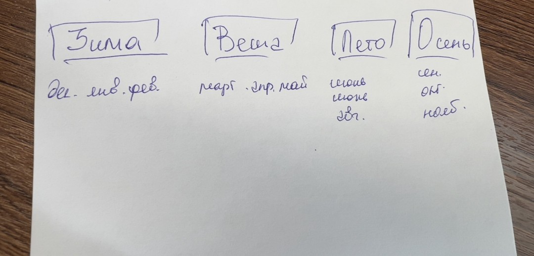 Изображение публикации