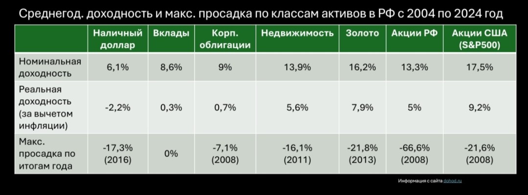 Изображение публикации