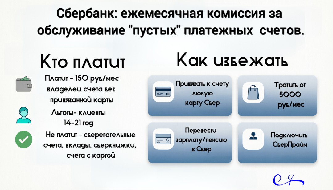 Изображение публикации