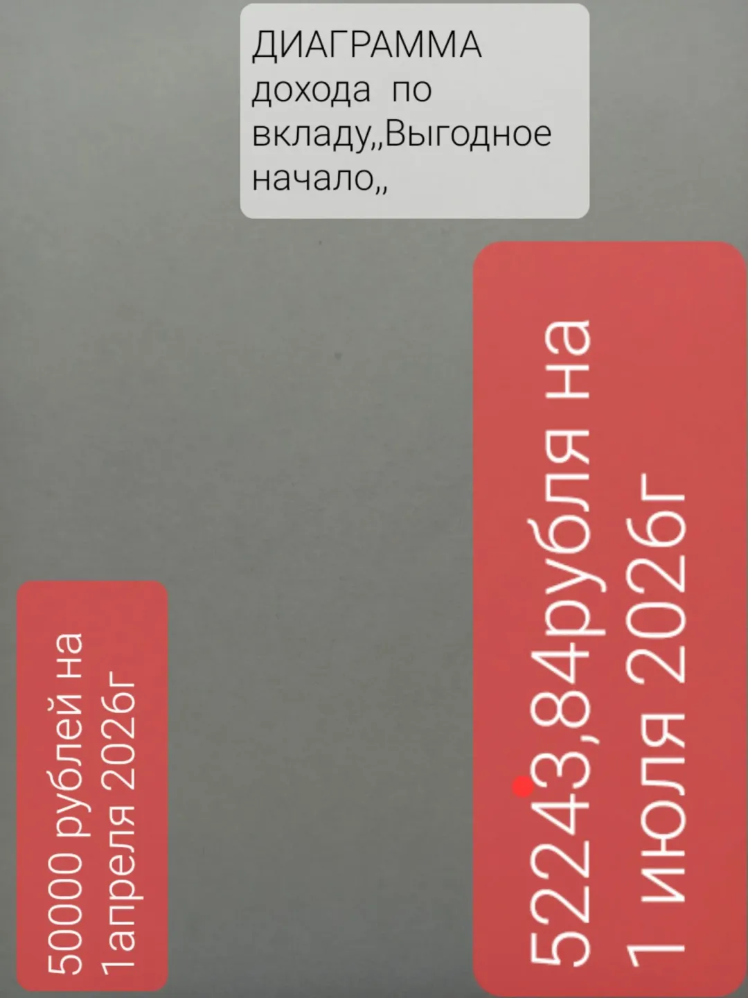 Изображение публикации