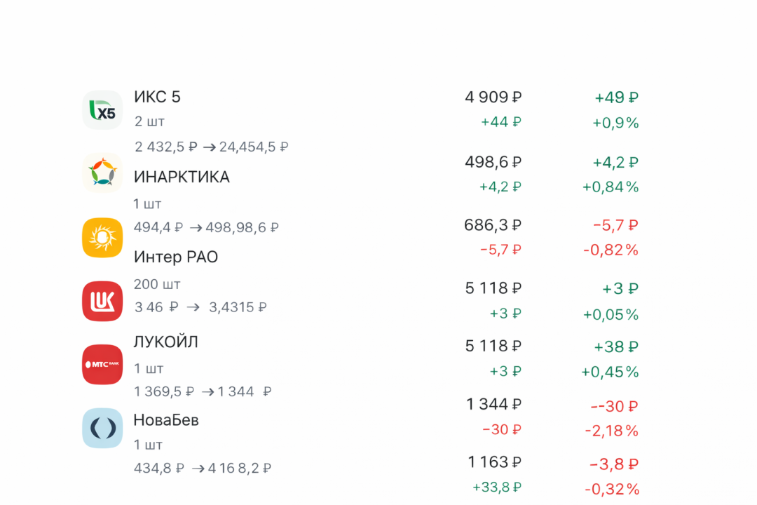 Изображение публикации
