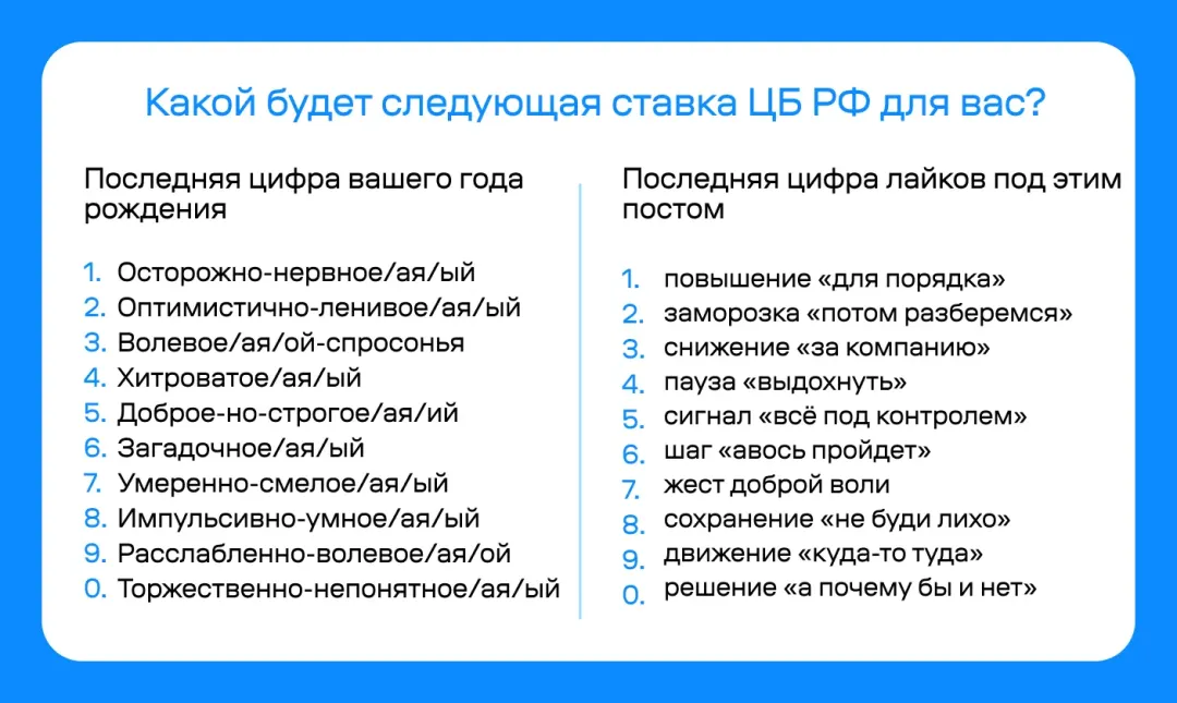 Изображение публикации