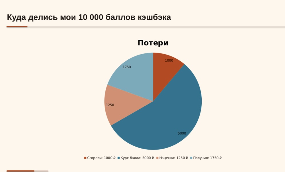 Изображение публикации