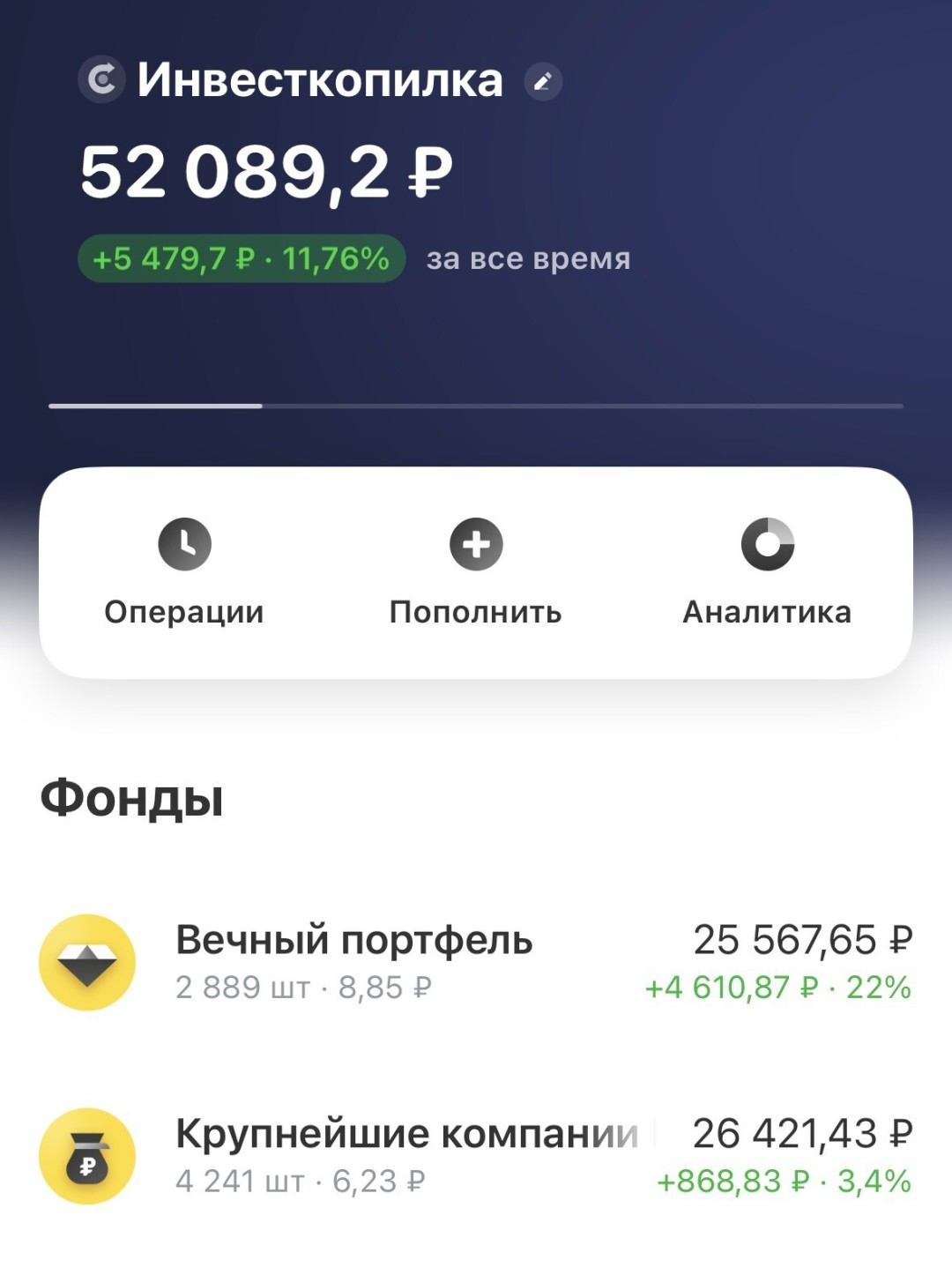 Изображение публикации