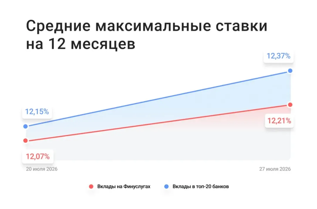 Изображение публикации