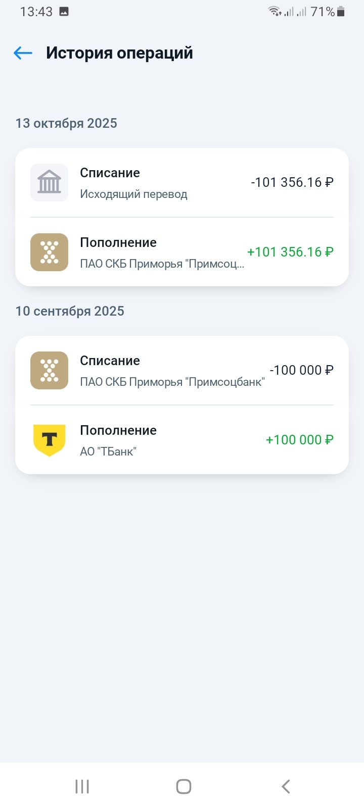 Изображение публикации