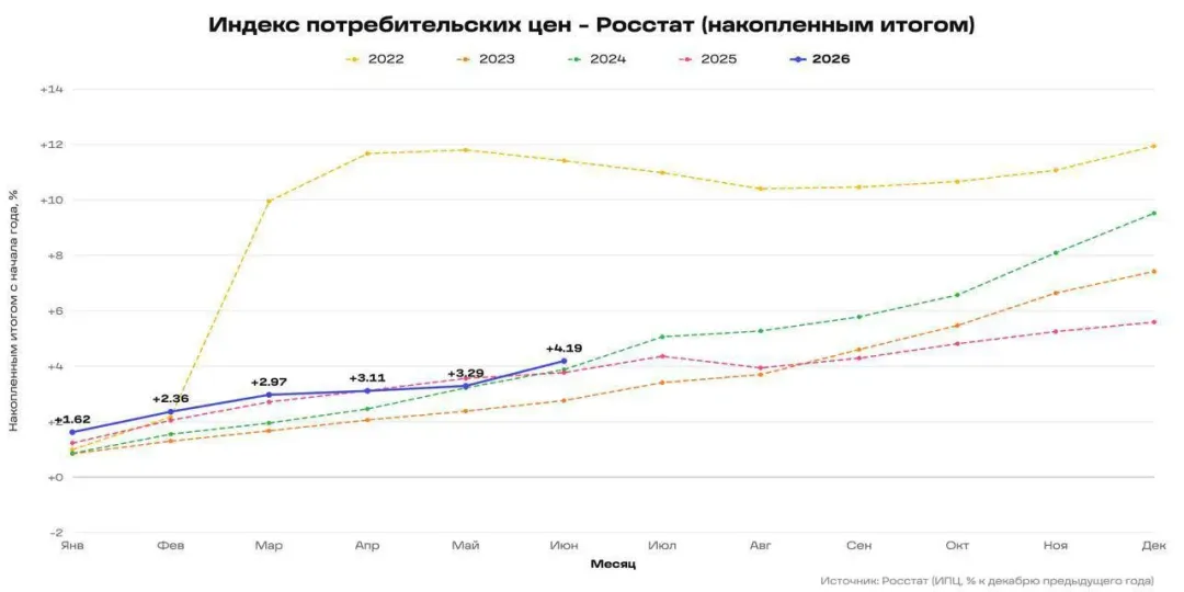 Изображение публикации