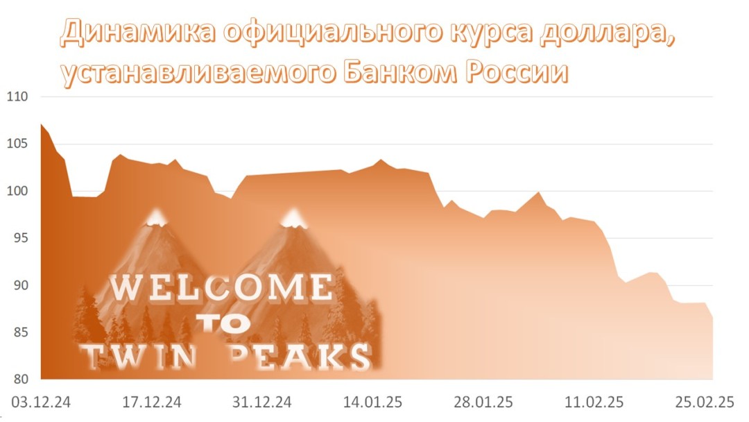 Изображение публикации