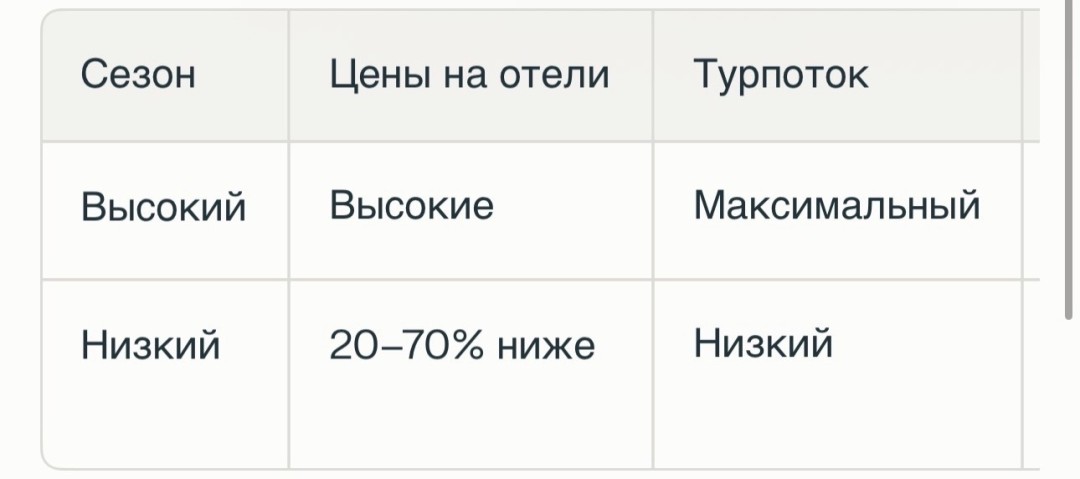 Изображение публикации